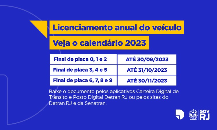 Detran.RJ – calendário de licenciamento 2023